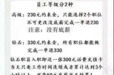 霸州兼职模特上当还签了合同怎么办啊(兼职模特上当了怎么办合同也签了怎么办)