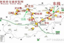 霸州旅游线路(旅游线路行程表模板)
