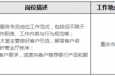 霸州关于重庆雇用高端伴游一天20万的信息