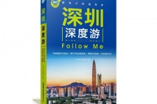 霸州深度游(深度游什么意思)