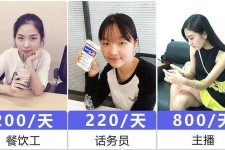 霸州关于斗米兼职上的模特雇用的信息
