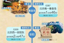 霸州短途旅游(短途旅游去哪里23天)