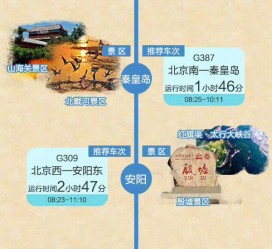 霸州短途旅游(短途旅游去哪里23天)
