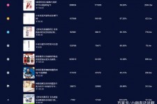 霸州伴游中国极速赛车节(各大赛车赛事)