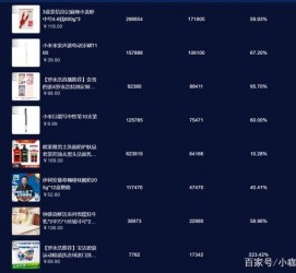 霸州伴游中国极速赛车节(各大赛车赛事)