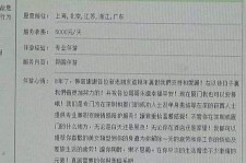 霸州私家伴游实体店(北京私家伴游什么价格)