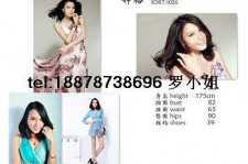 霸州哪里找到兼职模特(兼职当模特在哪找工做)