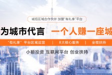 霸州青岛兼职**联络体例(青岛兼职1010兼职网)
