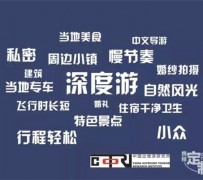 霸州深度游(深度游标卡尺的读数方法图解)