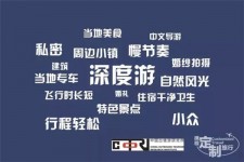 霸州深度游(深度游标卡尺的读数方法图解)