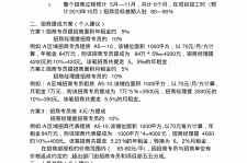 霸州商务伴游招聘 「招聘」