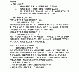 霸州商务伴游招聘 「招聘」