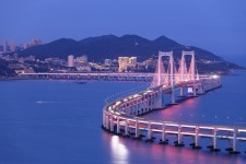 霸州景点(景点排名)