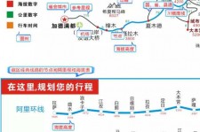 霸州自驾游线路(自驾游线路规划地图)