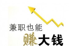 霸州宜兴兼职小时工模特(宜兴 兼职 小时工 无锡)