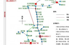 霸州旅游路线(旅游路线规划)