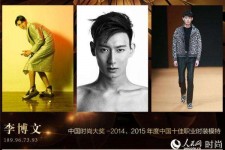 霸州中国男模特(中国男模特头像图片大全)