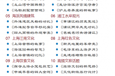 霸州上海私人伴游 带着梦想闯上海，遇见上海男人～我小气又小心眼的师傅