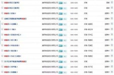 霸州包罗昆明伴游雇用90万月薪的词条